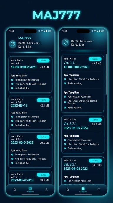 Riwayat Versi maj777 untuk Pengguna Android